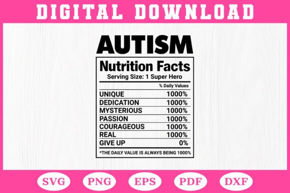 Autism Nutrition Facts: A Bold Design for Visual Impact